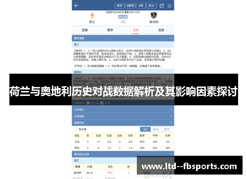 荷兰与奥地利历史对战数据解析及其影响因素探讨