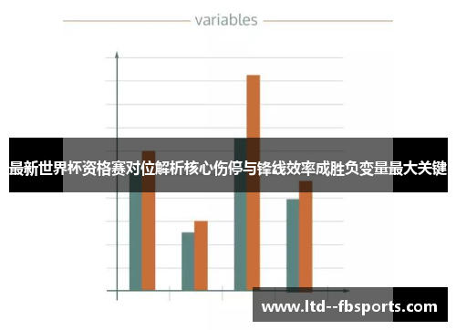 最新世界杯资格赛对位解析核心伤停与锋线效率成胜负变量最大关键