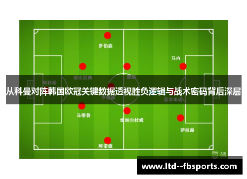 从科曼对阵韩国欧冠关键数据透视胜负逻辑与战术密码背后深层